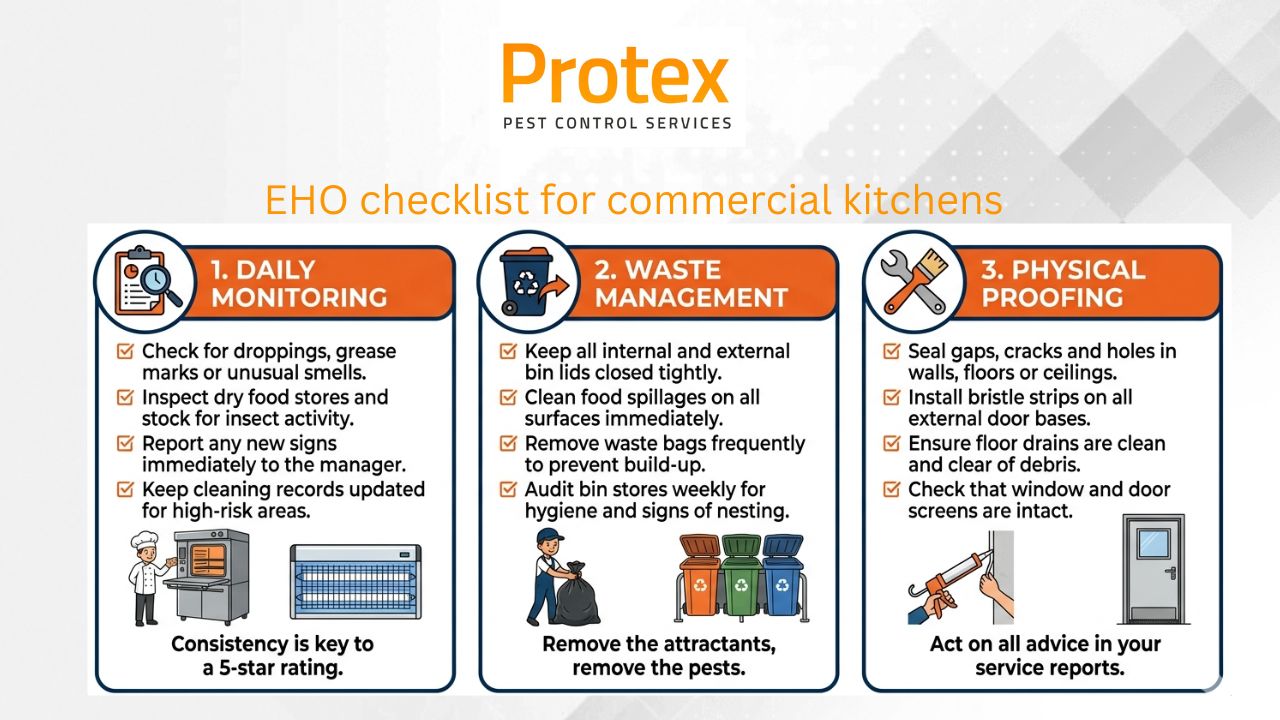 EHO pest control checklist for commercial kitchens